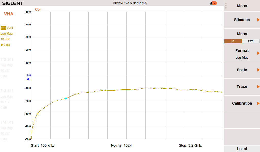 S11 measurement